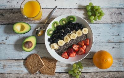 Alimentation et énergie